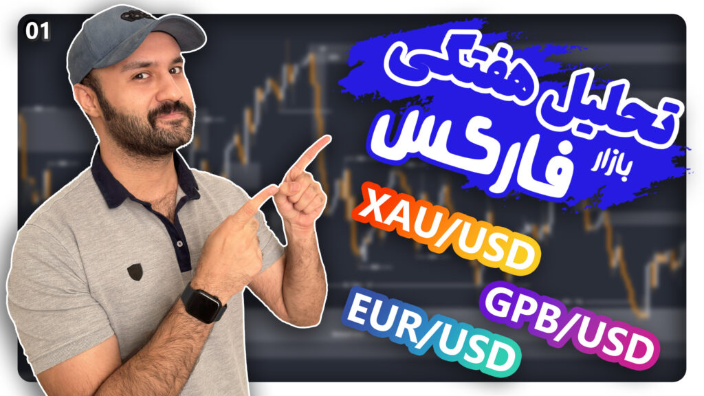 تحلیل هفتگی فارکس طلا آرمان شبان