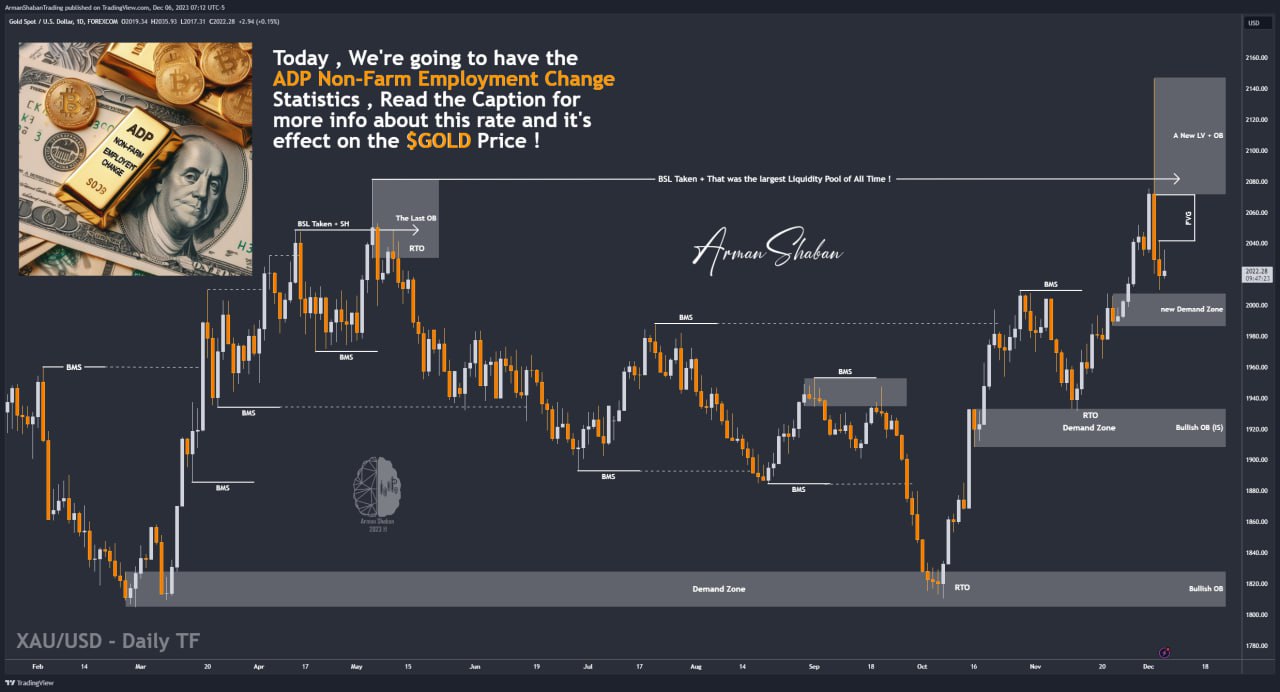 XAUUSD GOLD EURUSD GBPUSD Forex Gold Master Arman Shaban