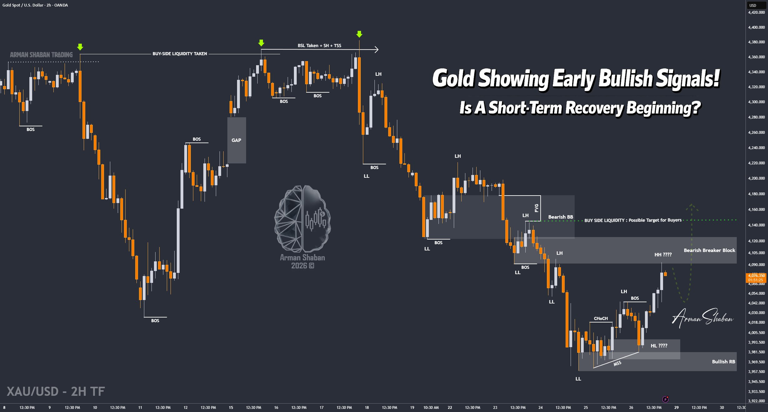 https://www.tradingview.com/chart/BTCUSD/0pNhet7k-BTC-USD-BTC-Drops-Below-60K-What-s-Next-READ-THE-CAPTION/